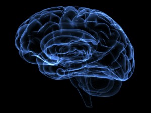 Mind Power