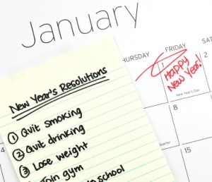 Resolutions Resolutions