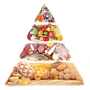 Healthy Eating Healthy Eating